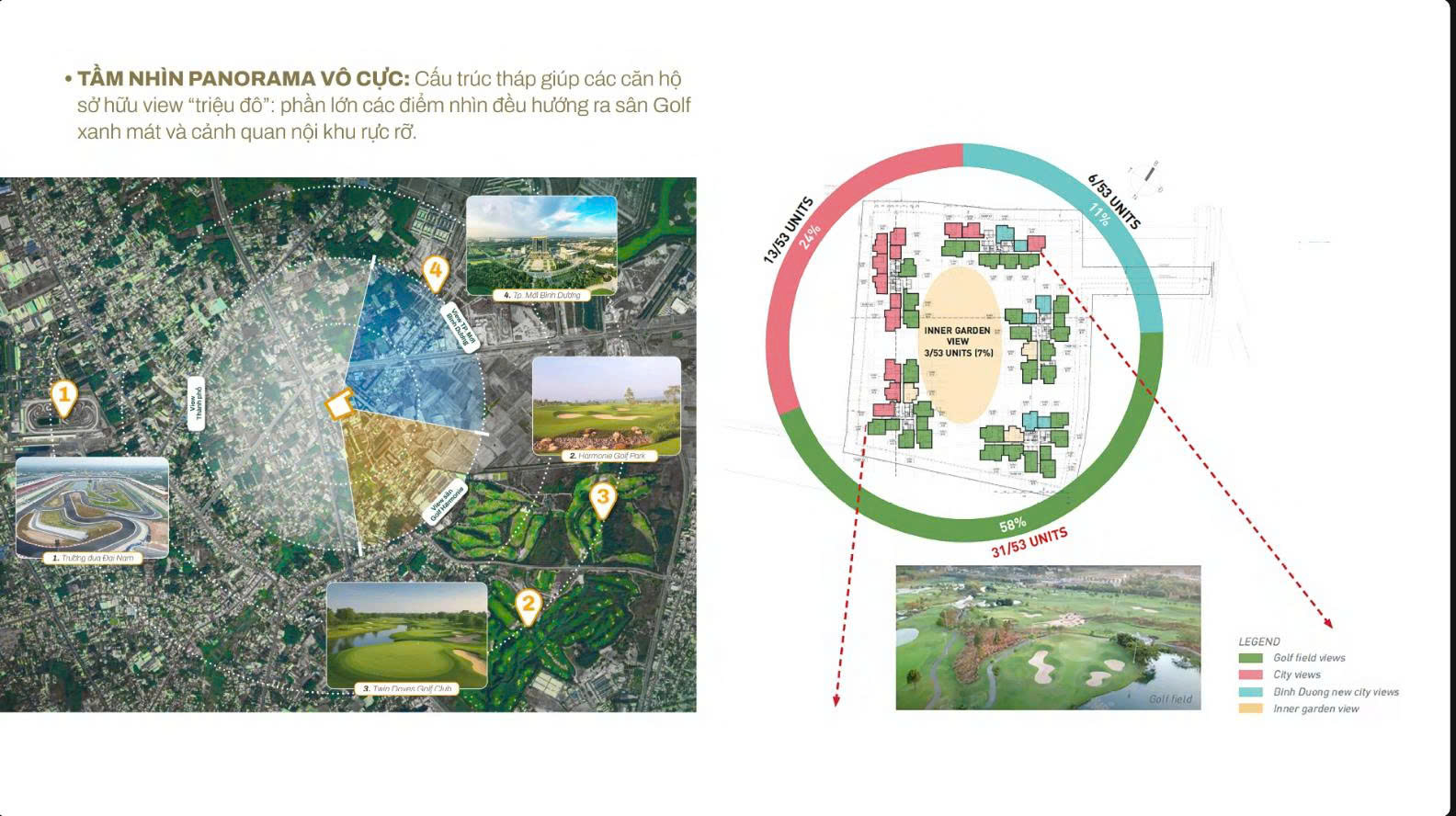 Vị trí căn hộ chung cư The Harmony Residences